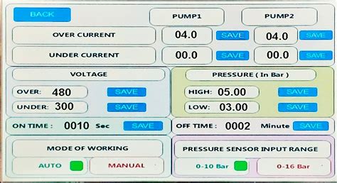 Image result for VFD Control Panel