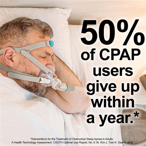 Alternative CPAP Treatment | SomnoMed AU