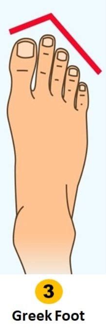 Personality Test: Your Foot Shape Reveals Your Hidden Personality Traits