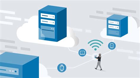 Image result for Azure IoT Edge Tutorial
