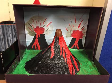 Earthquake Project 的图像结果