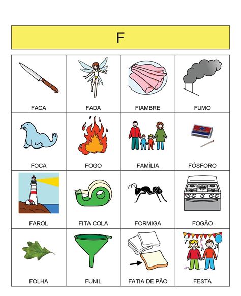 Fonemas f e v
