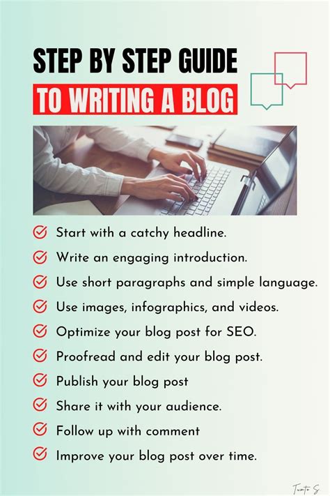 Process of Writing Blogs 的图像结果