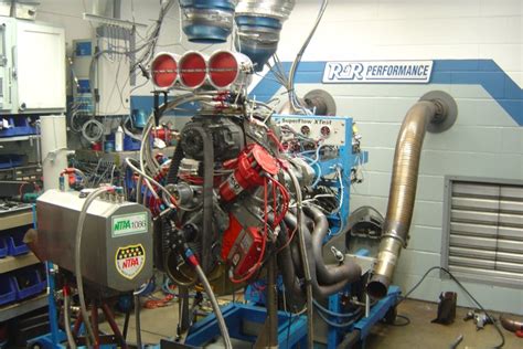 Max Wedge Engine Dyno 的图像结果