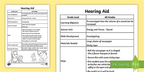 Hearing Aids Science Experiment