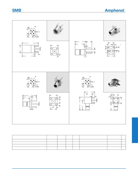 APC-N Plug, Jack Datasheet by Amphenol RF | Digi-Key Electronics