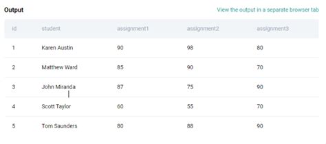 Python Coding Interview Questions 的图像结果