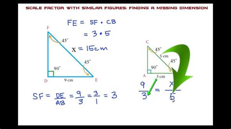 Image result for Scale Factor Math Video