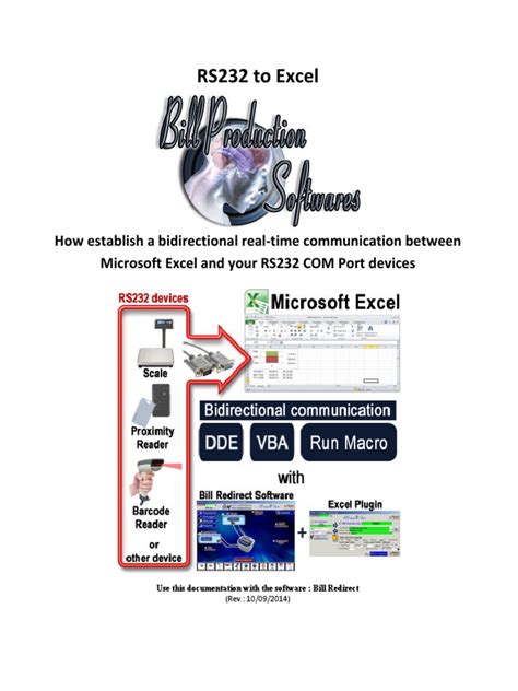 Visual Basic RS232 Example 的图像结果