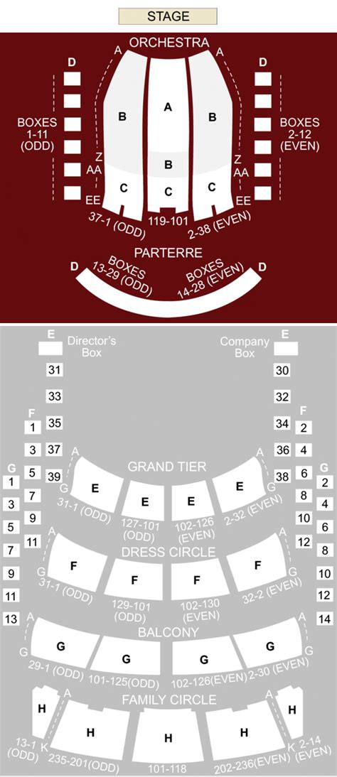 Image result for NY Met Opera Seating-Chart