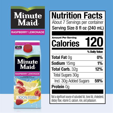 Minute Maid Pink Lemonade Nutritional Information | Besto Blog