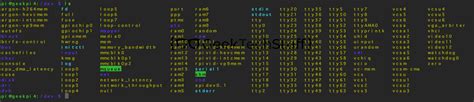 Image result for Linux Root Directory