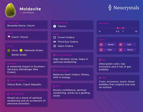 Moldavite Crystal Meaning: Healing Properties, Benefits and Uses