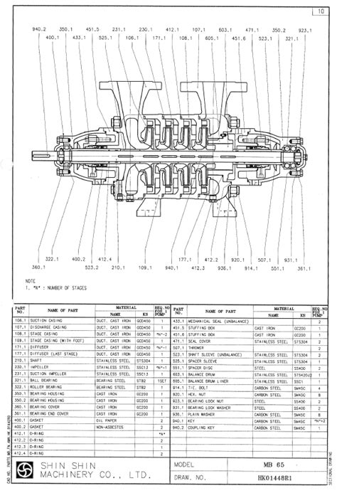References aux blr feed pump.png