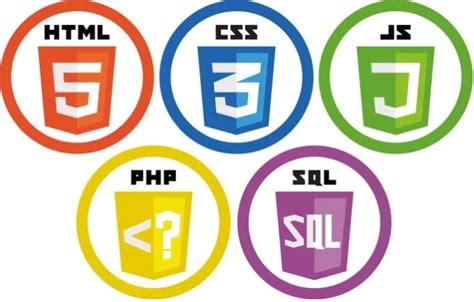 Image result for Scrcpy PHP SQL Website Free