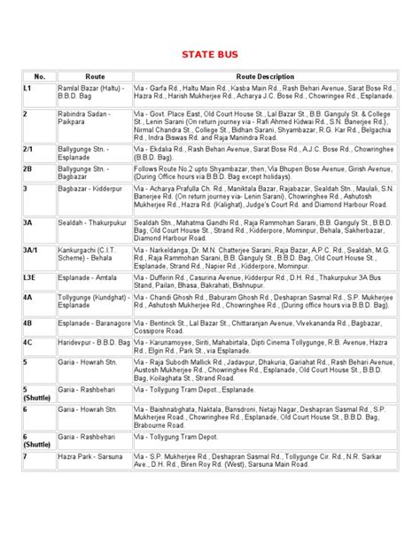 Image result for Topic Classification Supervised Learning