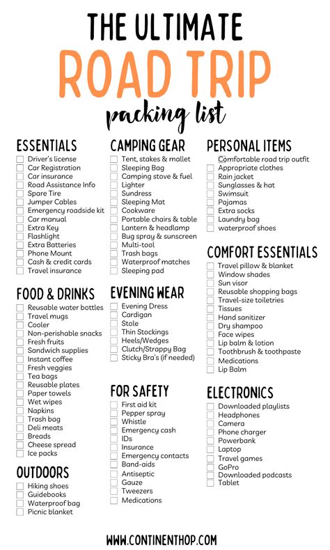 The ultimate packing list for road trip for 2025 | Road trip packing list, Road trip packing ...