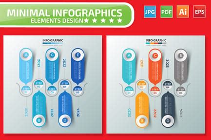 Graphic Design Process Infographic 的图像结果