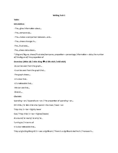 Image result for Table Information Writing. 1