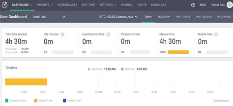 Image result for Time Doctor Features