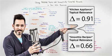 The Value of SEO Beyond Traffic and Leads — Whiteboard Friday