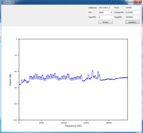 Python Tkinter Protocol 的图像结果