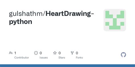 Image result for Python Line HeartCode