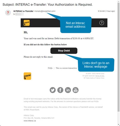 Image result for Interac e-Transfer Error Code
