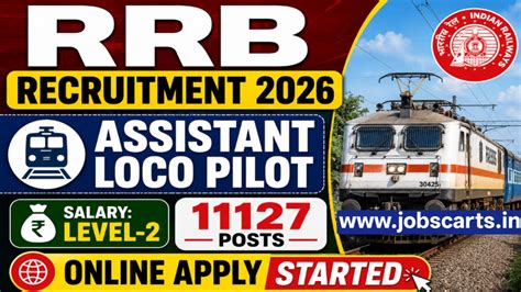 RRB Assistant Loco Pilot (ALP) Recruitment 2026 - Apply Online Started ...
