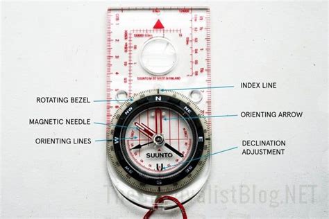 Image result for Reading a Compass For Dummies