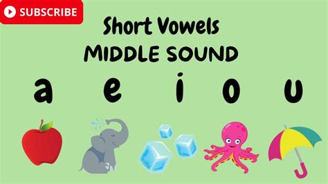 Image result for IOU Format