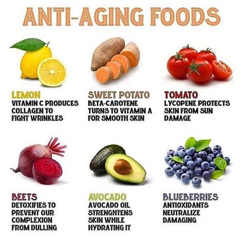 6 Anti-Aging Foods That'll Save Your Skin - Healthy Lifestyle