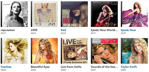 Taylor Swift album to MP3 download from Apple Music, Spotify| UkeySoft