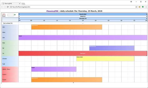 Pm Scheduling Software 的图像结果