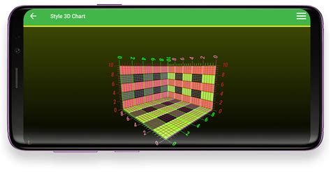 Image result for Android Chart Design