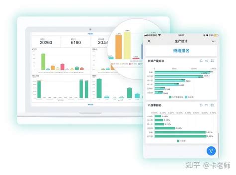 MES System Graph 的图像结果
