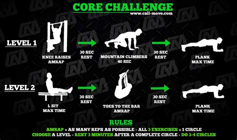 26+ Core workouts for calisthenics six pack abs | coreabsworkout