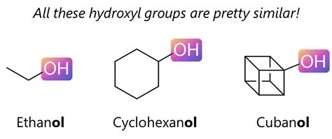 Image result for Examples of Common Functional Groups