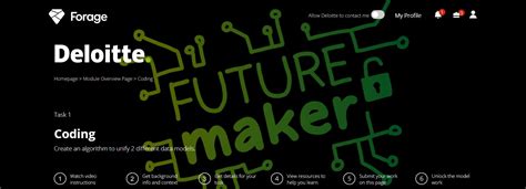 Image result for Technology Deloitte Task Answer