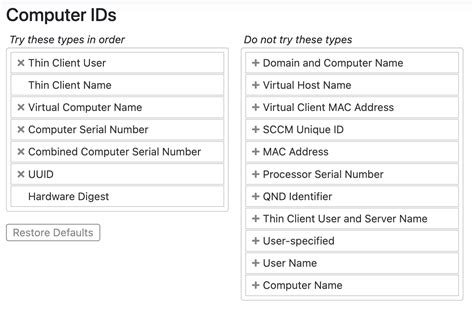 Computer ID Explained 的图像结果