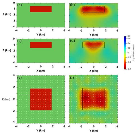 Three-Dimensional Magnetotelluric Inversion for Triaxial Anisotropic ...
