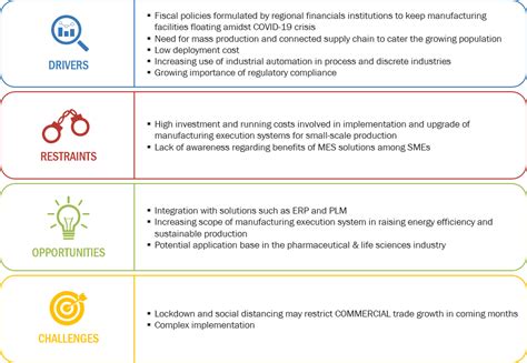 MES Software Examples 的图像结果