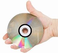Image result for My Copied DVDs Won't Play On My Video Player