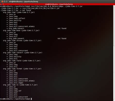 Java Jdeps Example 的图像结果