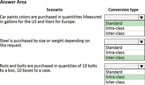Image result for Data Conversion Types