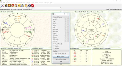 Parashara light astrology software - weslot