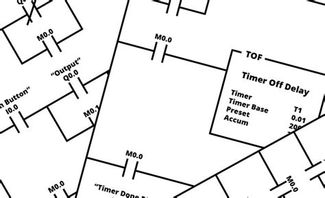 Image result for plc Ladder Programming Examples