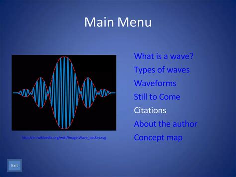 Waveforms 的图像结果