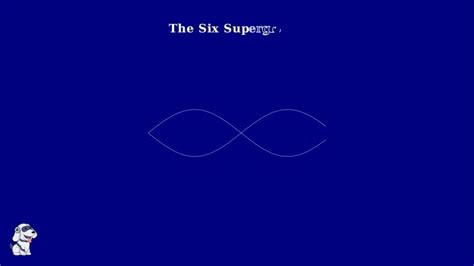 Image result for DNA Replication Process Animation