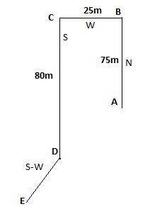 Deepa moved a distance of 75 metres towards the north she then turned ...